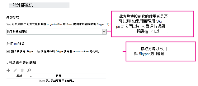 選擇 [允許人員使用商務用 Skype 與 Skype 通訊]。