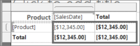 顯示 [Sum(Sales)] 已取代為預留位置貨幣值的螢幕擷取畫面。