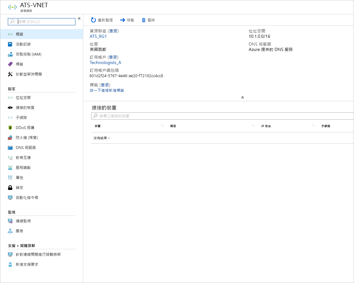 Screenshot of the Azure portal showing an example pane for configuring a virtual network.