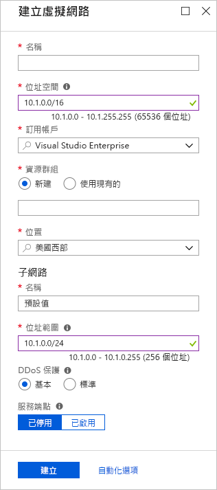 Screenshot of the Azure portal showing an example of the Create virtual network pane fields.