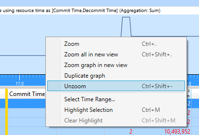 Unzoom 功能表的 Screenhsot。